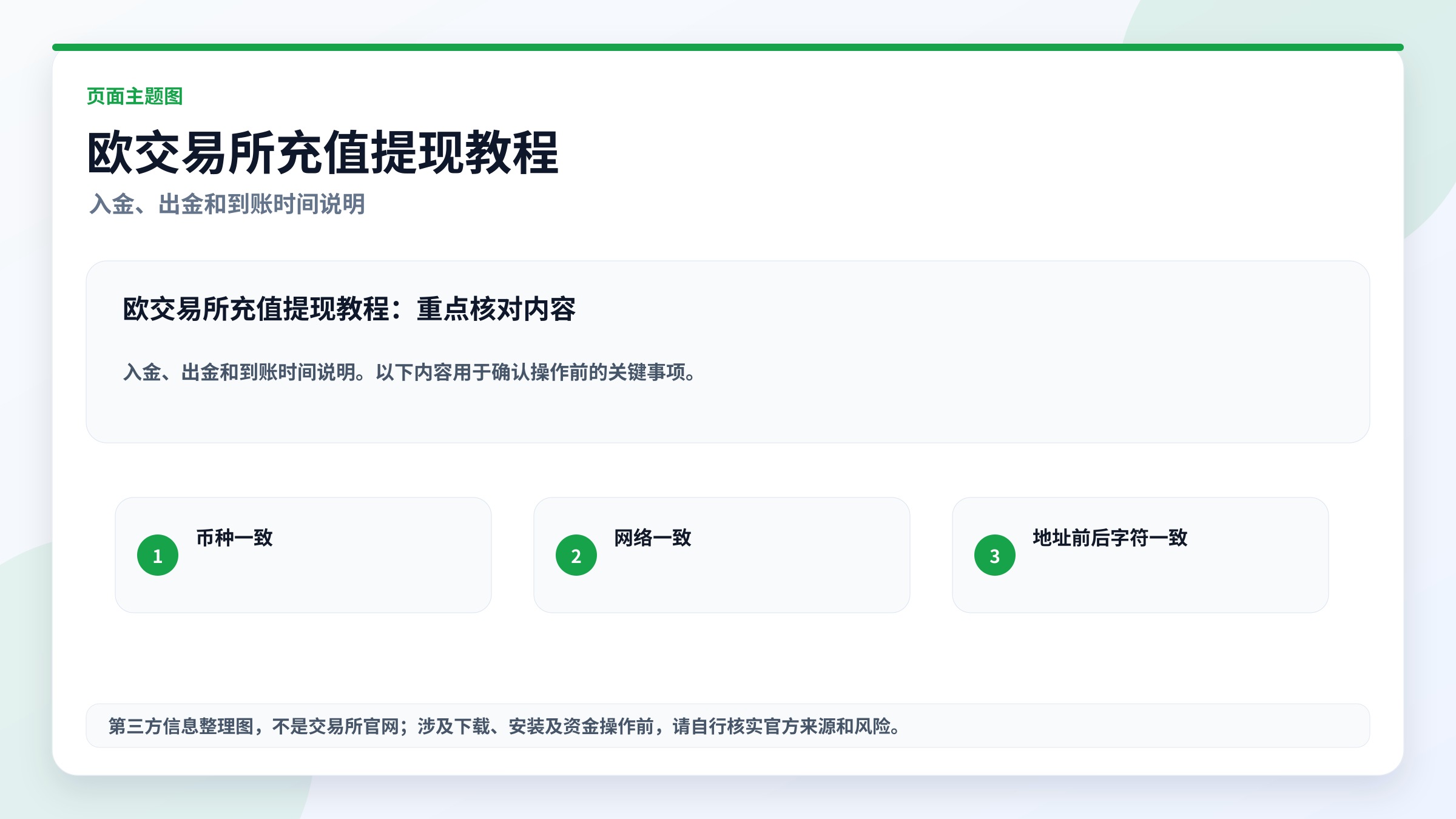 欧交易所充值提现教程主题图,高清实用图片