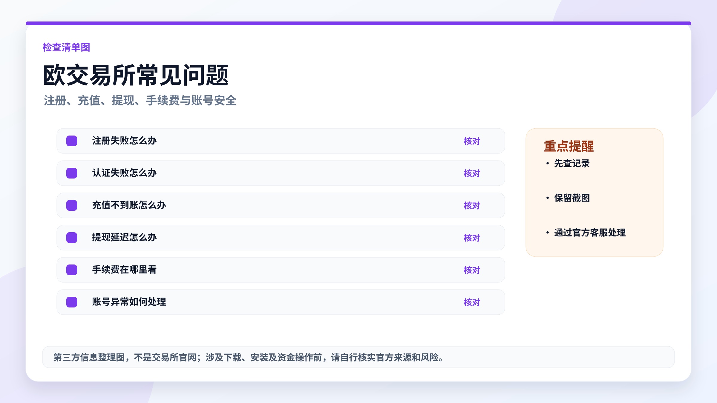 欧交易所常见问题检查清单,高清实用图片