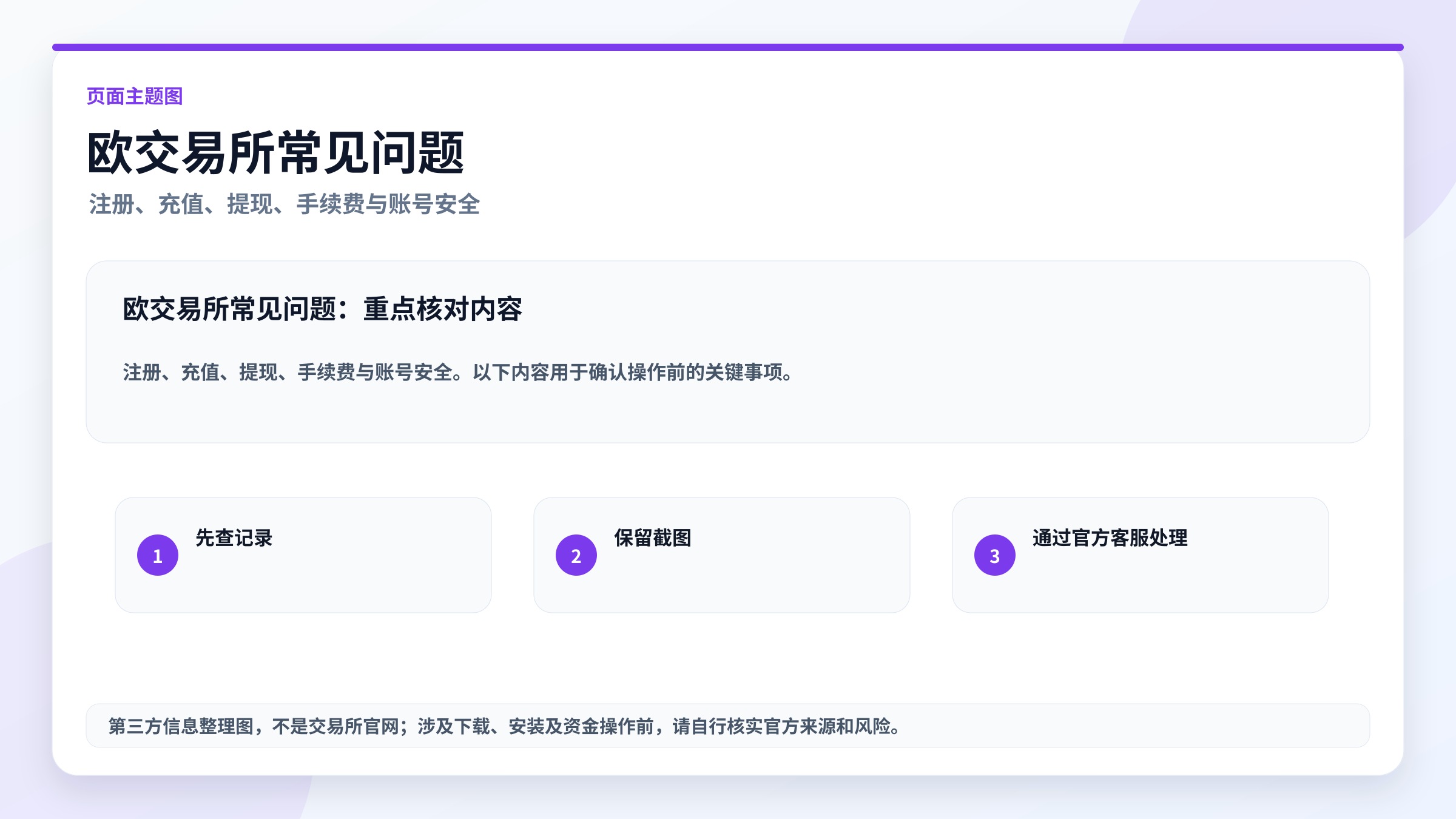 欧交易所常见问题主题图,高清实用图片