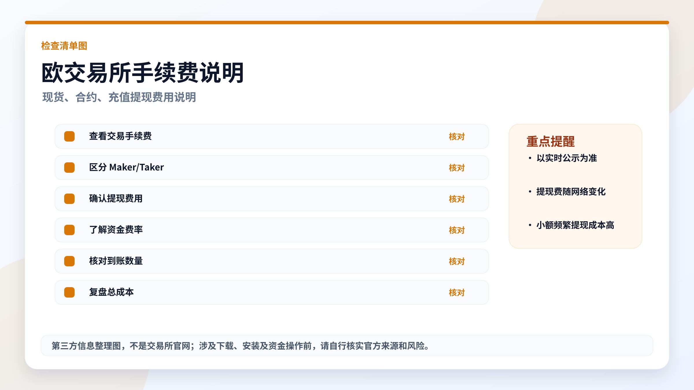 欧交易所手续费说明检查清单，高清实用图片