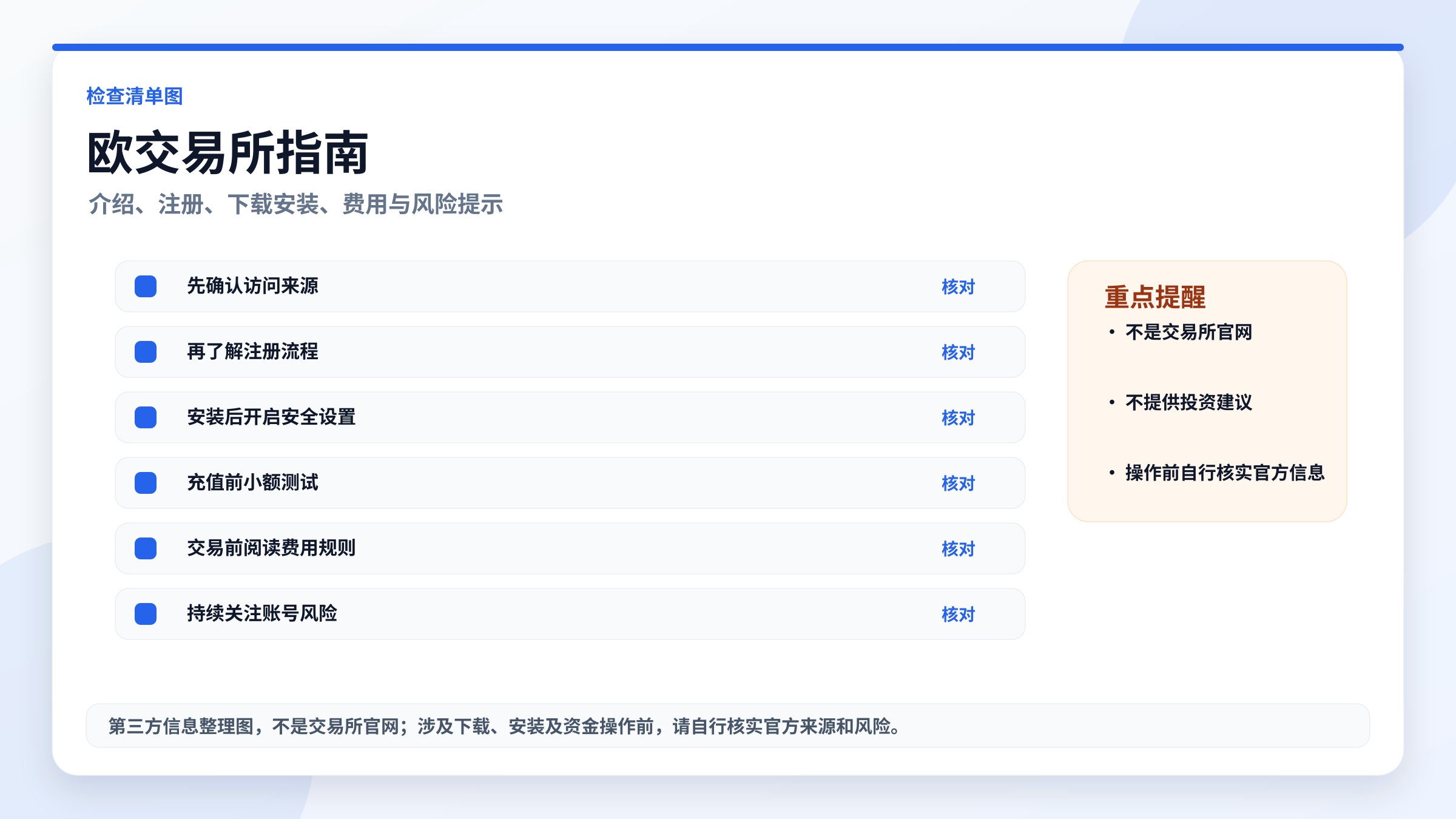 欧交易所指南:介绍、下载、注册、费用与风险提示检查清单,高清实用图片