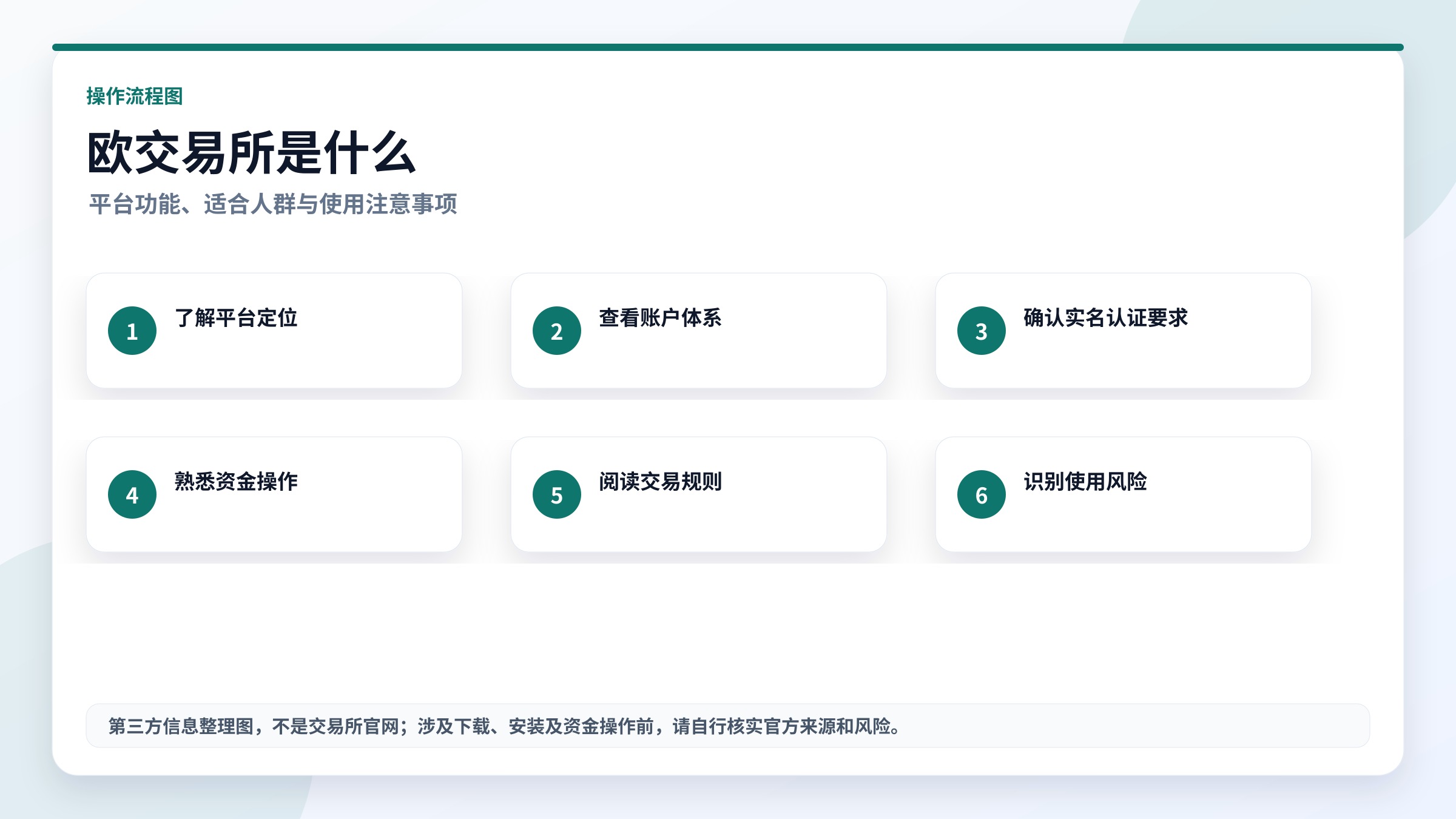 欧交易所是什么?流程图,高清实用图片